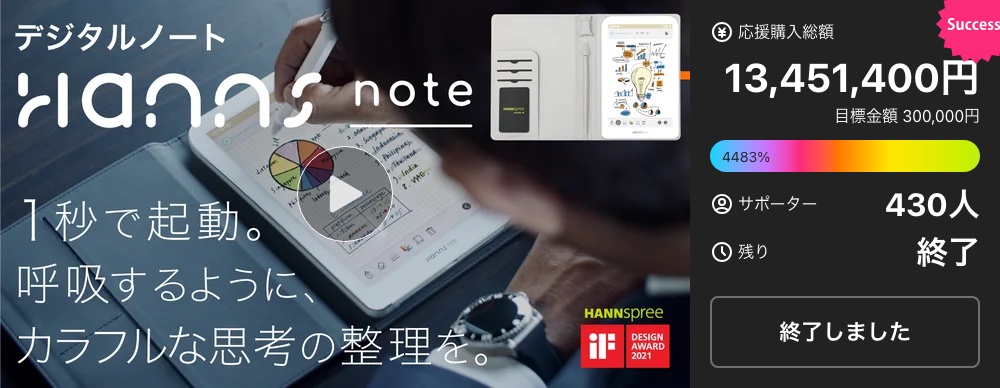 Makuake page for Hannsnote showing ¥13,451,400 from 430 supporters